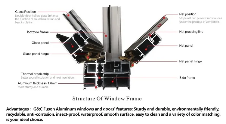 Aluminium Casement Window Swing Window with Double Glass