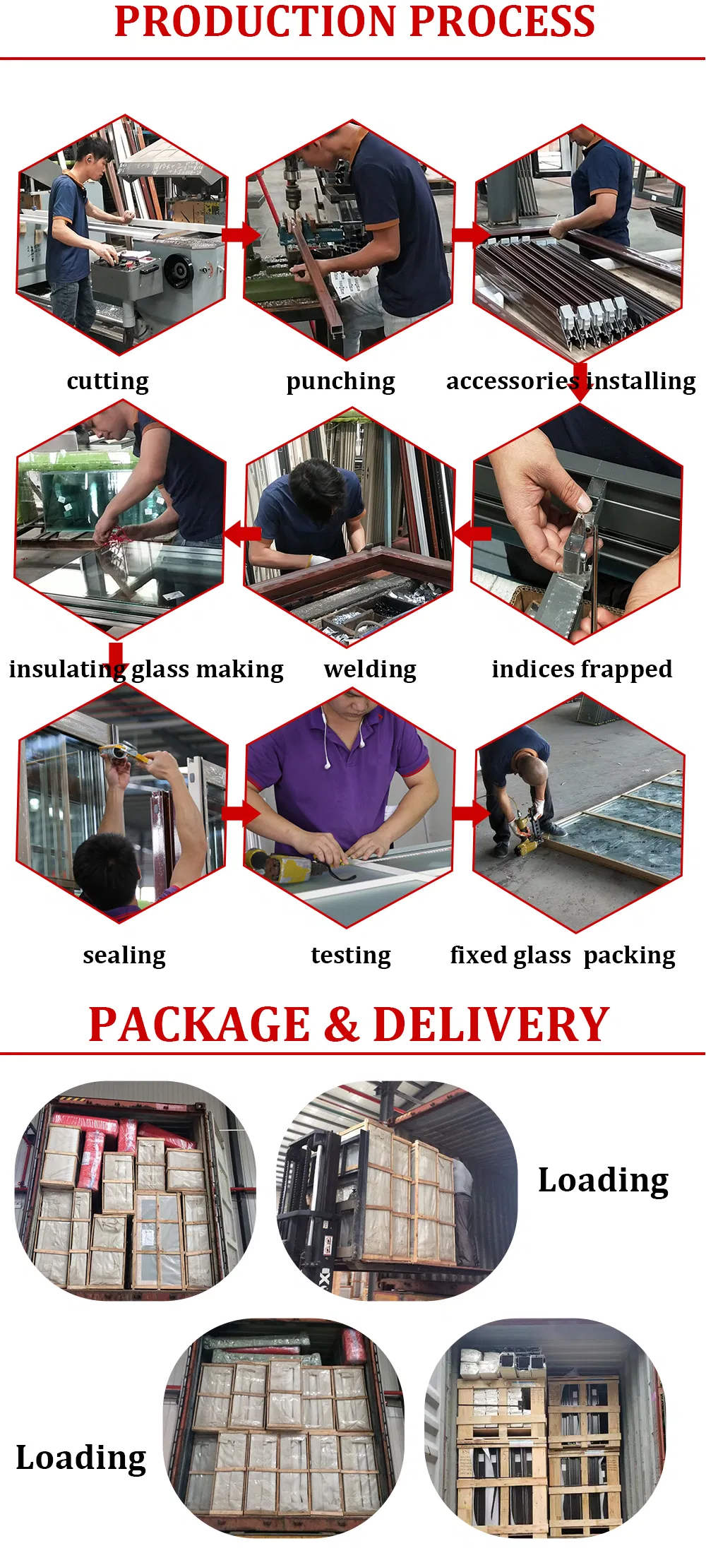 Aluminium Tilt Turn Windows for USA Clients