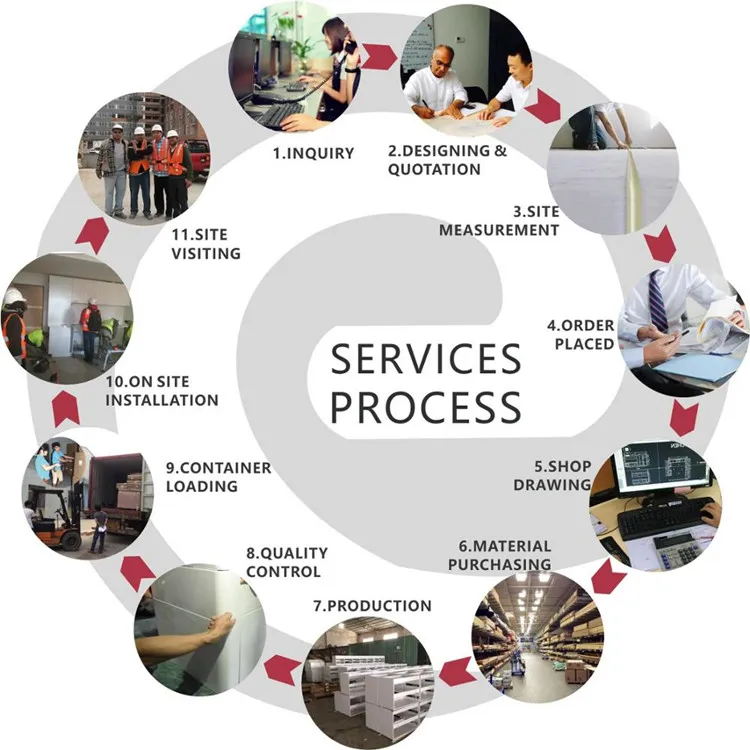 Aluminum Top Hung Window Making