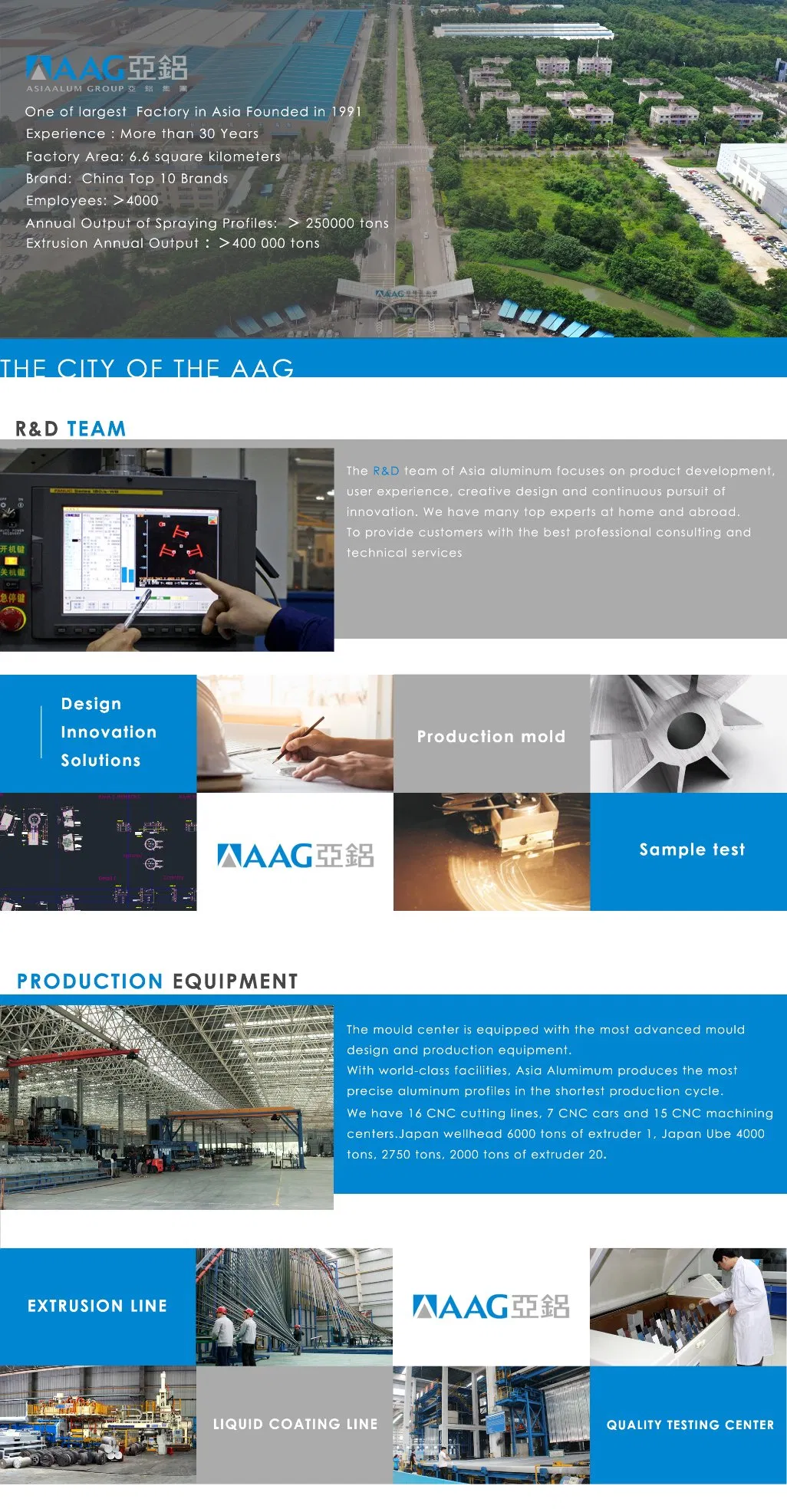 Am58 Floor Hinge Door Aluminum Thermal Break Spring Door