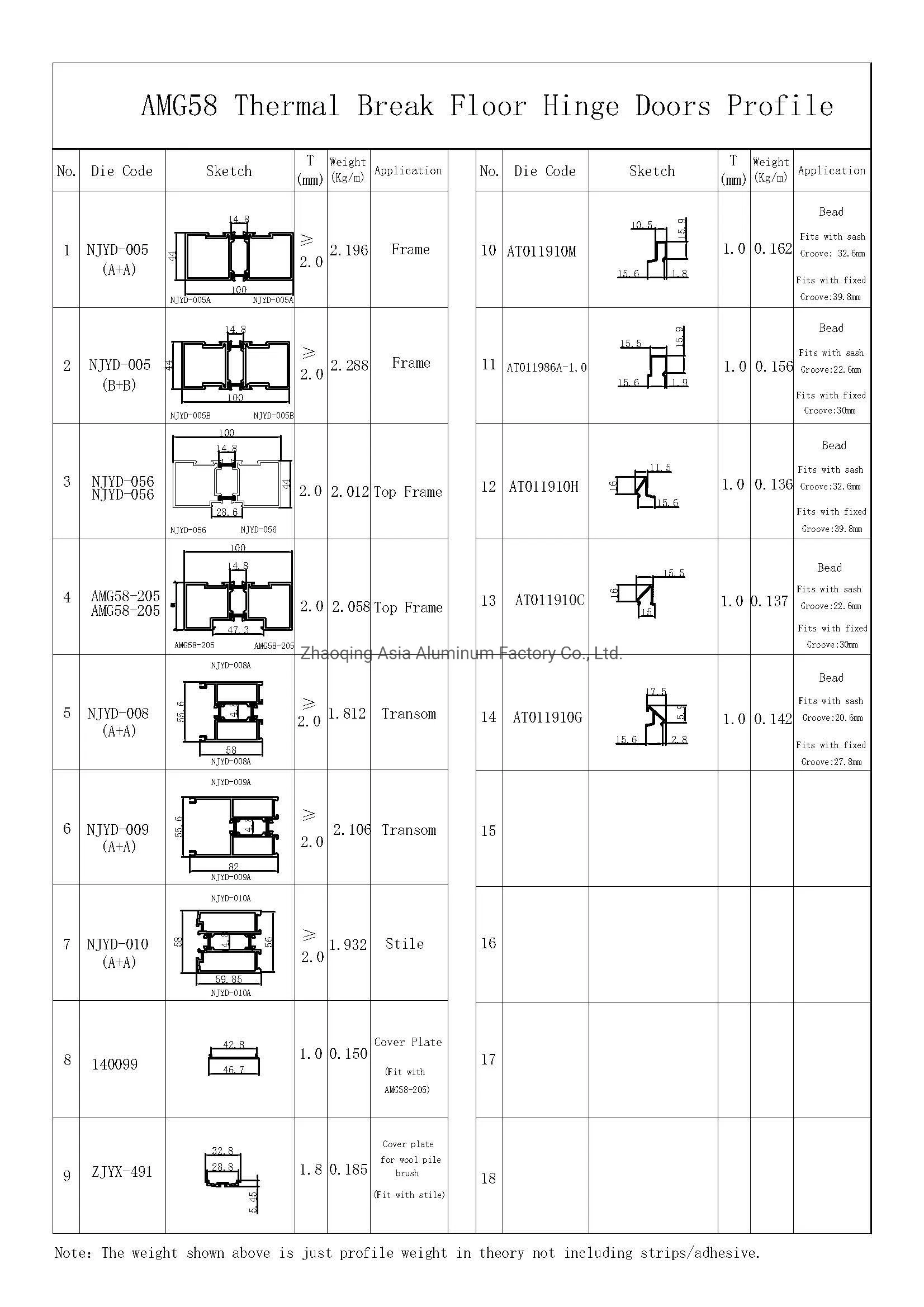 Am58 Floor Hinge Door Aluminum Thermal Break Spring Door