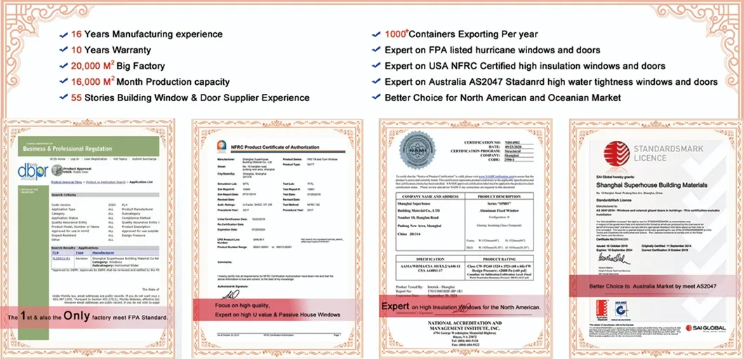 As2047 As2208 As1288 Standard Double Glazed Aluminium Awning Window with Australia Local Design