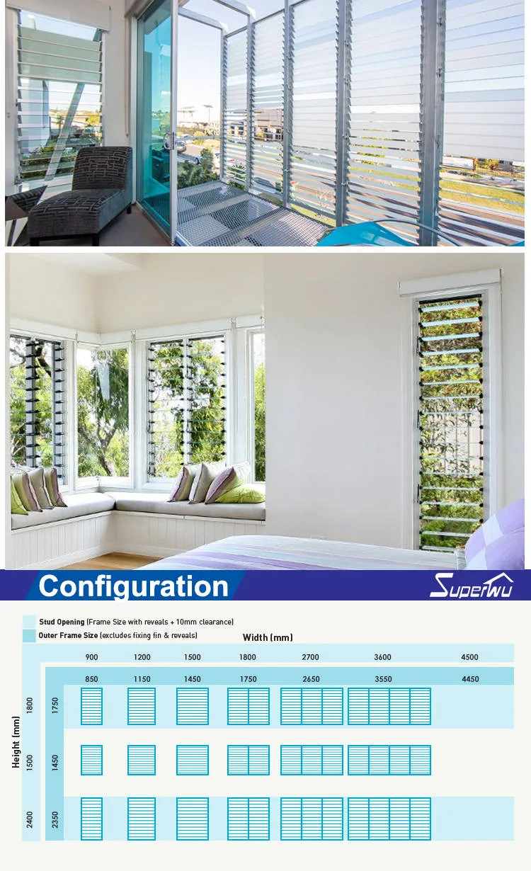 Australia Standard Aluminum Windows Louvers As2047 Glass Louver Windows for Australia Market