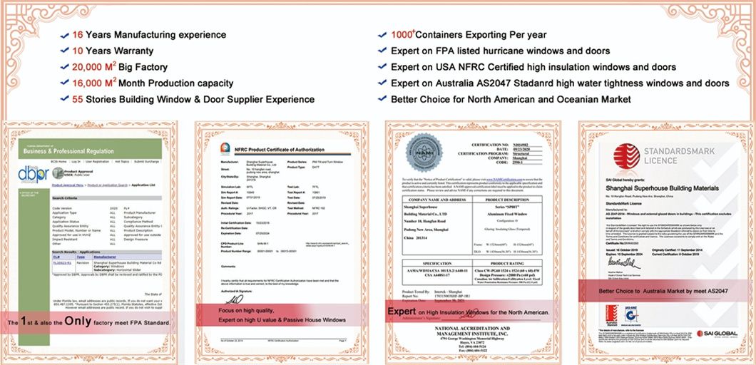 Australian Standard As2047 AS/NZS2208 As1288 Exterior Glass Aluminium Tilt and Turn Window