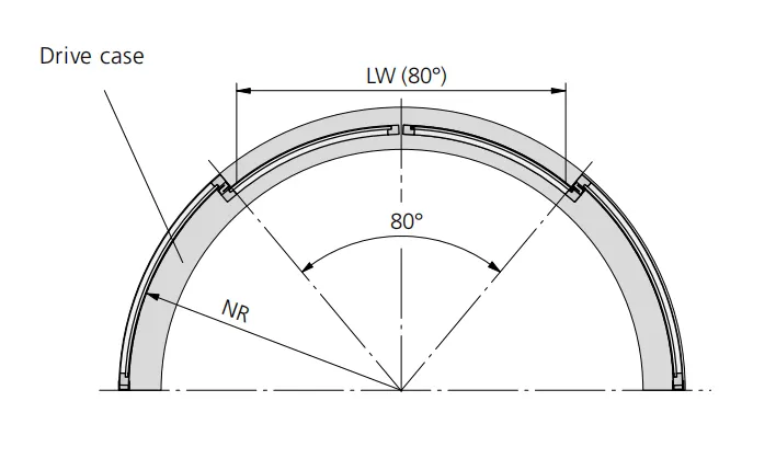 Automatic Curved Glass Sliding Door Automatic Circular Doors Semi-Circular Door