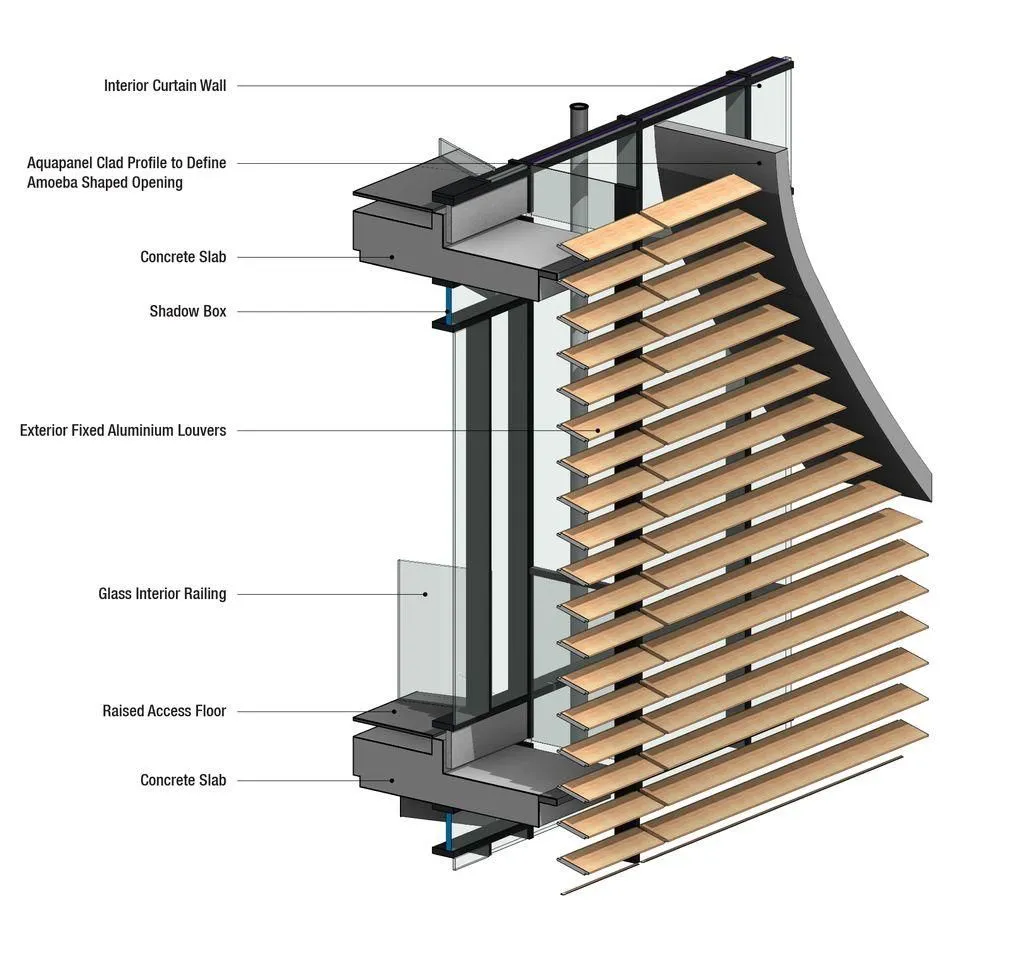 Building Facade Aluminum Louvre Framing System Sun Louver for Exterior Wall (GAL-045)