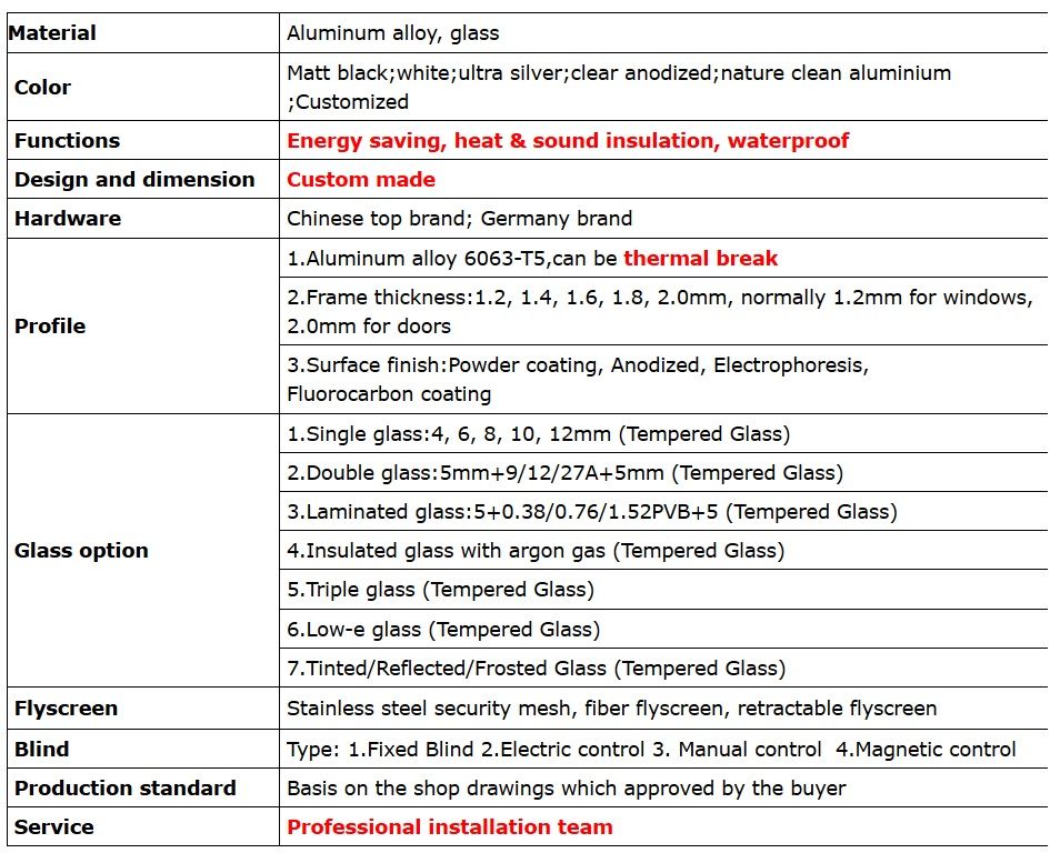 Building Material of Tilt & Turn Aluminium Window with 304 Stainless Mesh