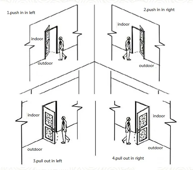 Building Material Secuirty Aluminum Door with Tempered Glass Zf-Ds-096