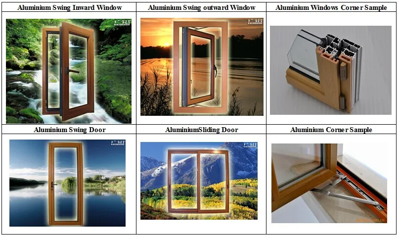 Cheap Aluminium and Glass Sliding Window with Mosquito Net