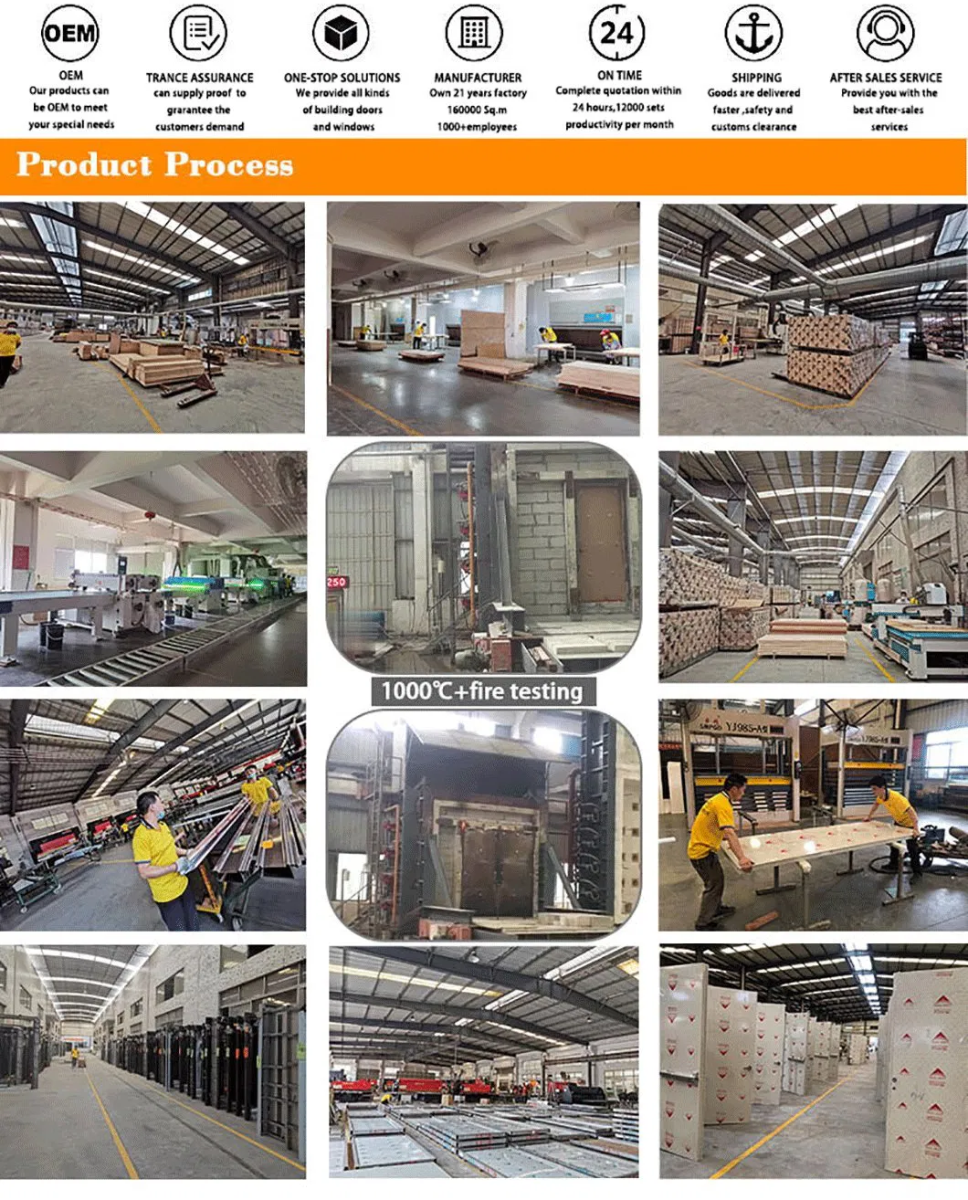 Cheapest High Quality Theft Proof Stainless Steel Door Blast Proof Steel Door