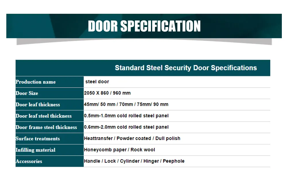 Chinese Manufacture Modern Steel Inside Metal Doors Exterior