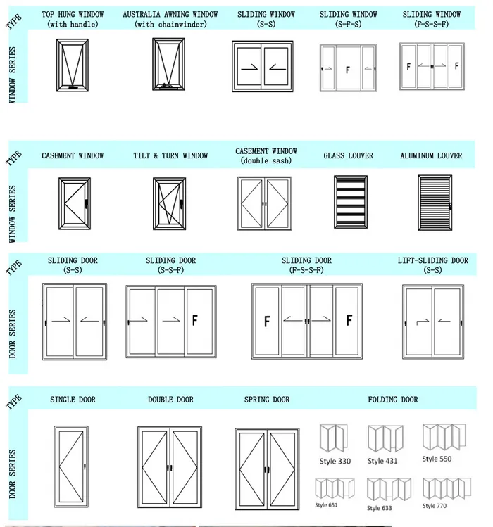 Classic Aluminium Horizontal Casement Window|Replacement Casement Windows