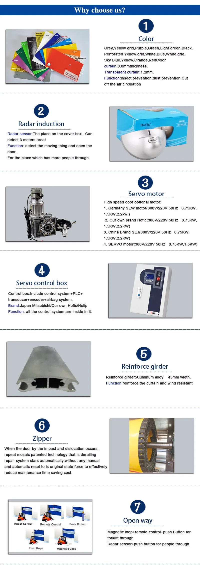 Durable Steel Frame High Speed PVC Roller Shutter Door