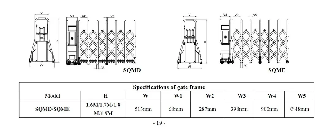 East Timor Retractable Safety Gate