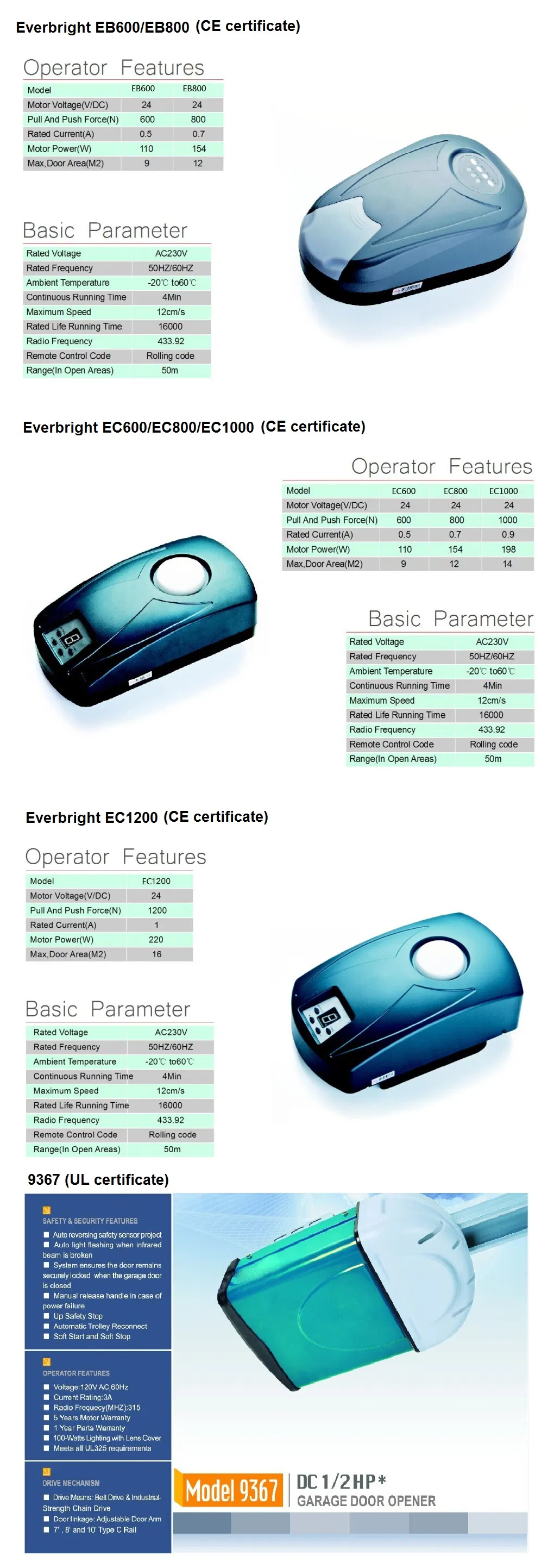 European Standard Quality Automatic Garage Door