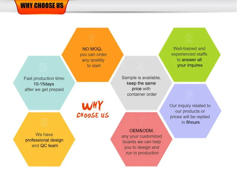 Factory OEM Movable Glass Partition Wall