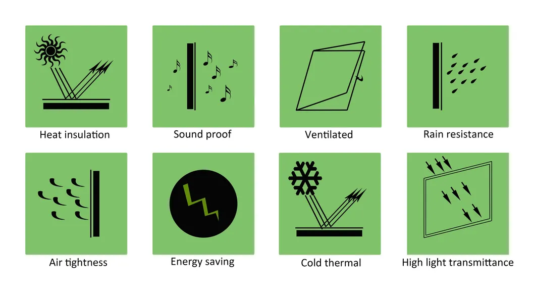 Flat-Glass Skylight with Aluminum Thermally Broken Frame