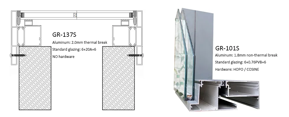 Flat-Glass Skylight with Aluminum Thermally Broken Frame