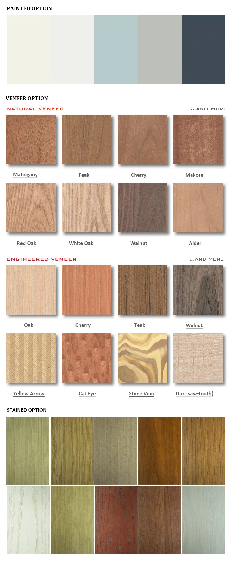 Full Lite Frosted Glass Wood Interior Barn Doors with Sliding Door Hardware Kit