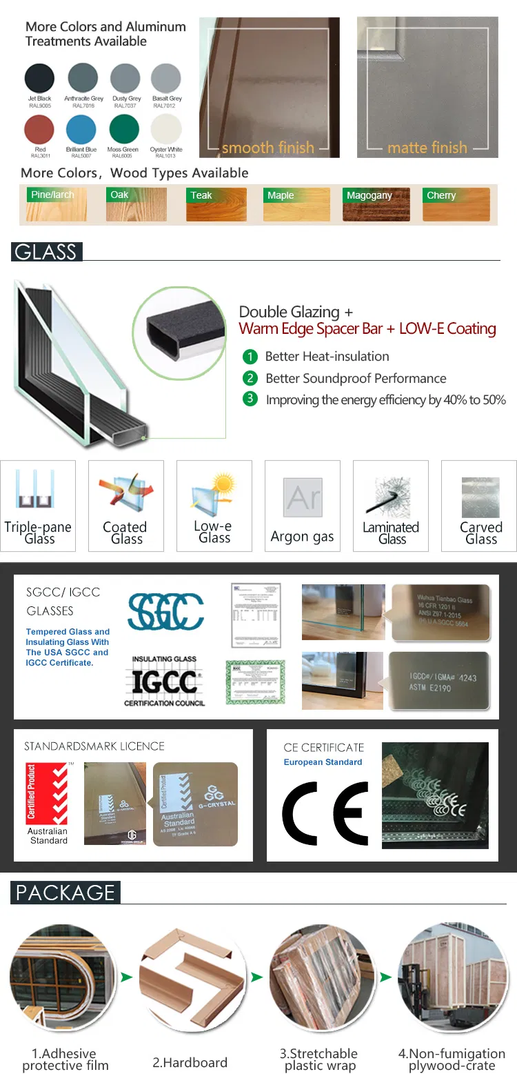Highly Praised and Customized Size of Aluminum Awning Window, Italian Aluminum Wood Composite Awning Window