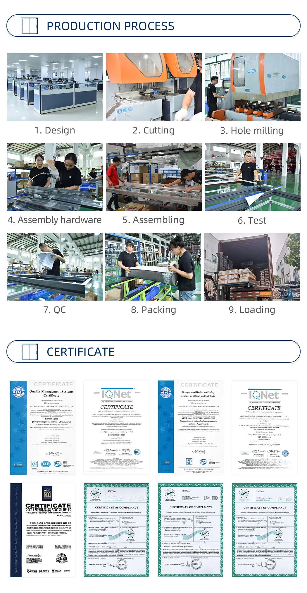 Horizontal Opening Style Aluminum Window Made in China