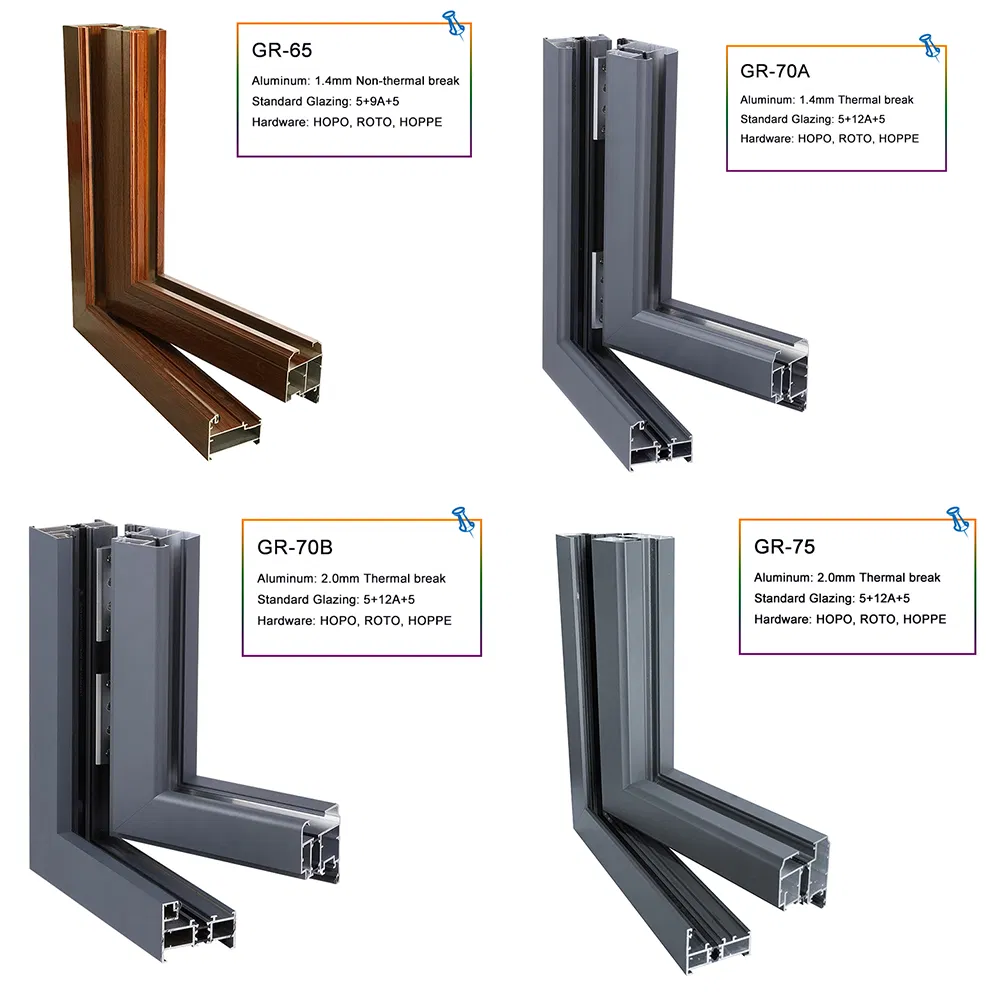 Hot Selling Aluminum Window Tilt and Turn Profile Manufacturer
