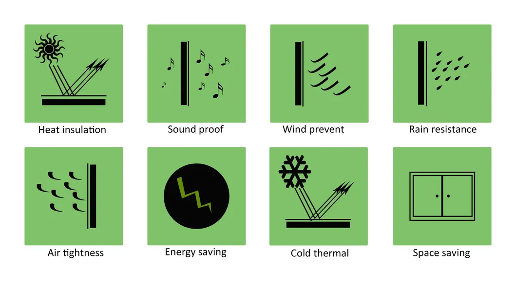 Hot Selling Aluminum Window Tilt and Turn Profile Manufacturer