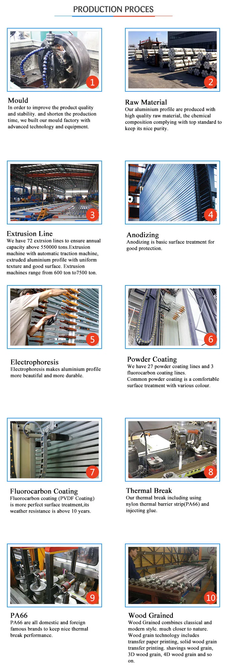 Huajian Curtain Wall Aluminium Profiles