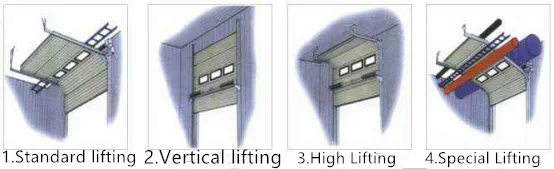 Industrial Sectional Overhead Door for Cold Room