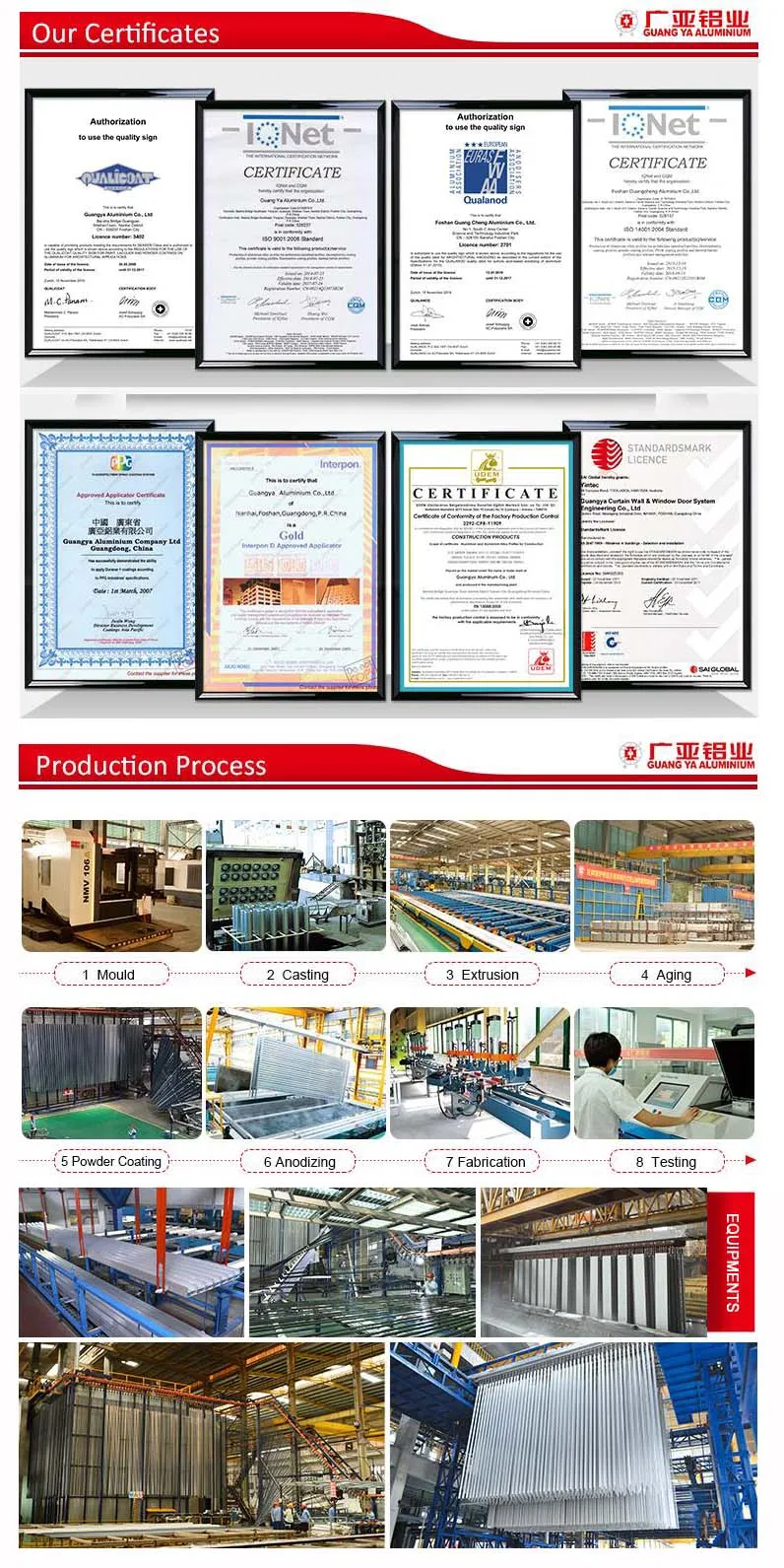 Lm82 Sliding Window in Powder Coating Grey