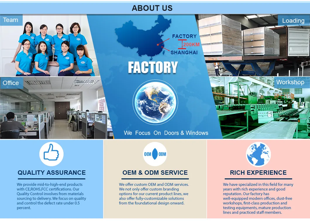 Low Price Warehouse/Logistic Loading Dock Sectional Sliding Industrial Doors Manufacturer