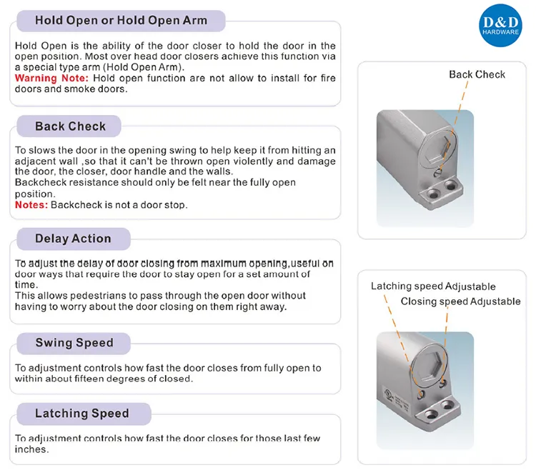 Manufacturers Heavy Duty Automatic Opener UL Fire Hotel Door Closer