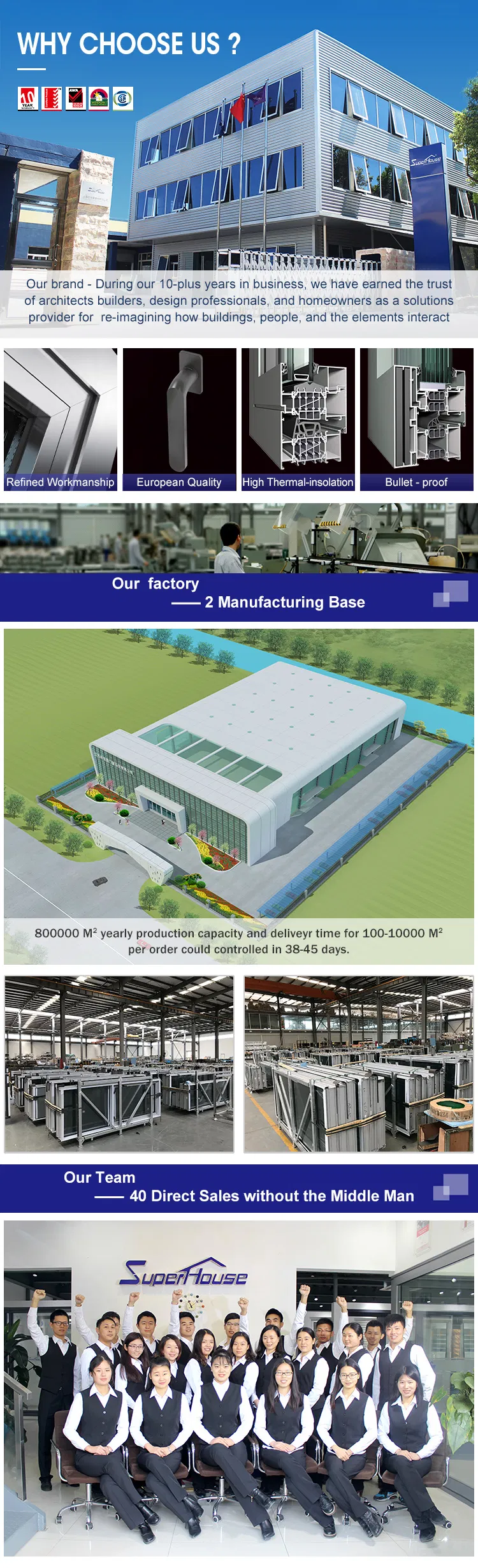 Many Colors Custom Design Aluminum Fixed Window Aluminum Storm Doors