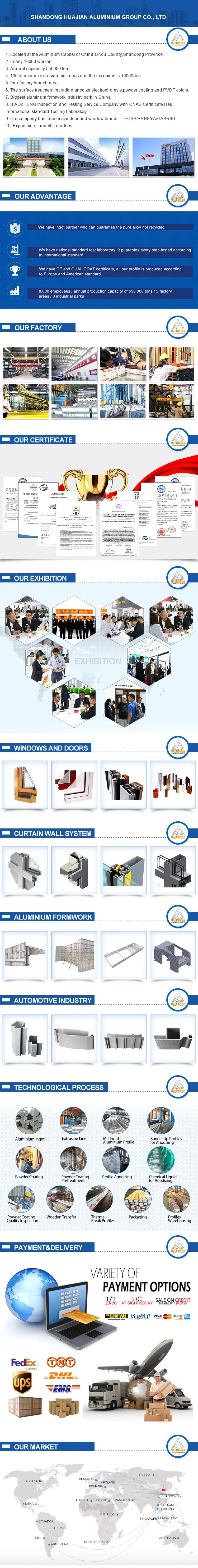 Mejor Calidad De Encofrados De Aluminio