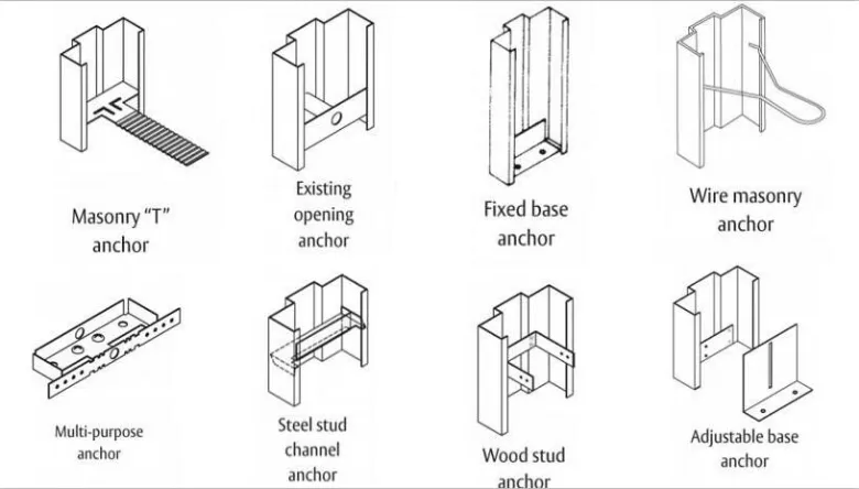 New Design and Competitive Price Steel Fire Rated Door with Good Quality