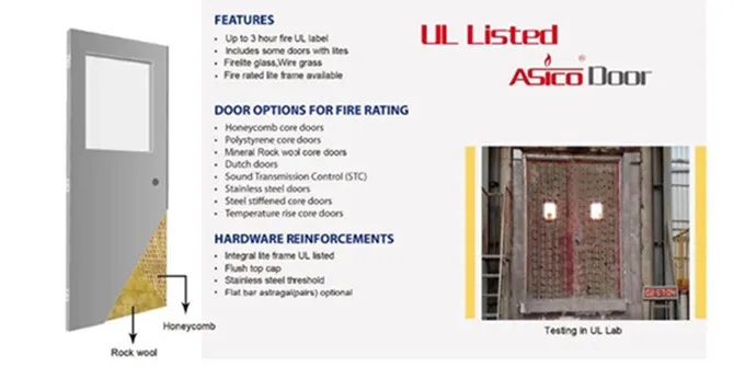 New Design and Competitive Price Steel Fire Rated Door with Good Quality