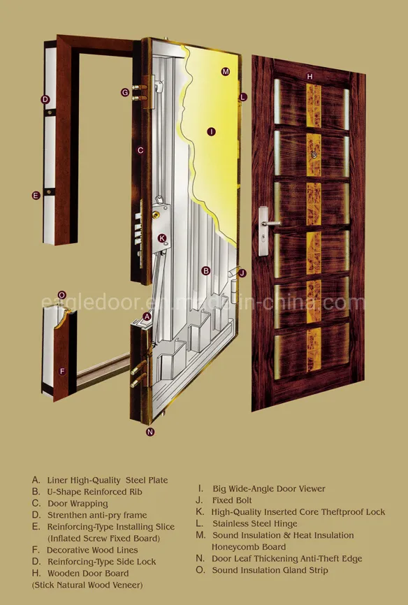 New European Style Security Steel Wooden Armored Entrance Door