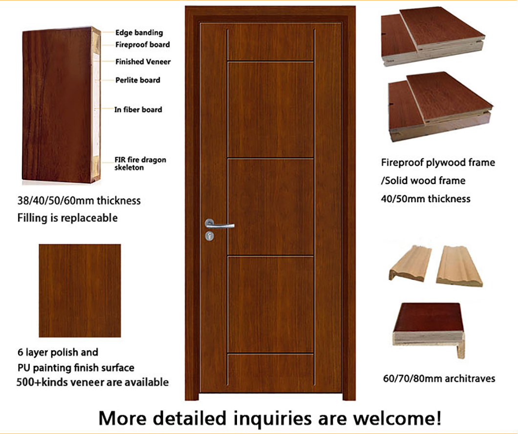New Settings 20minutes UL Listed Teak Wood Fire Doors Single Leaf Wooden Door