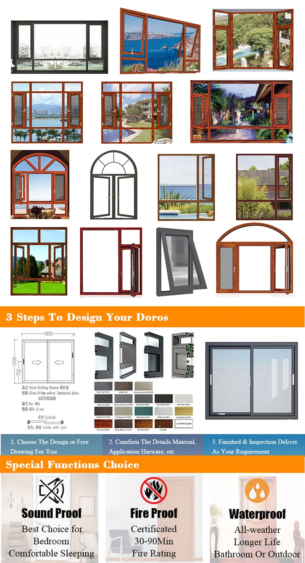 Professional Waterproof French Blind Inside Double Glass Window Casement Windoes for UK Italian Style Windows