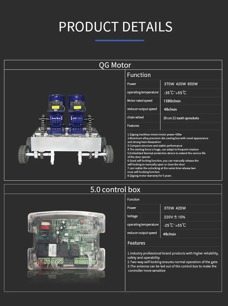 Qigong Best Selling Automatic Suspension Sliding Gate Remote Control Aluminum Factory School Designs2 Buyers