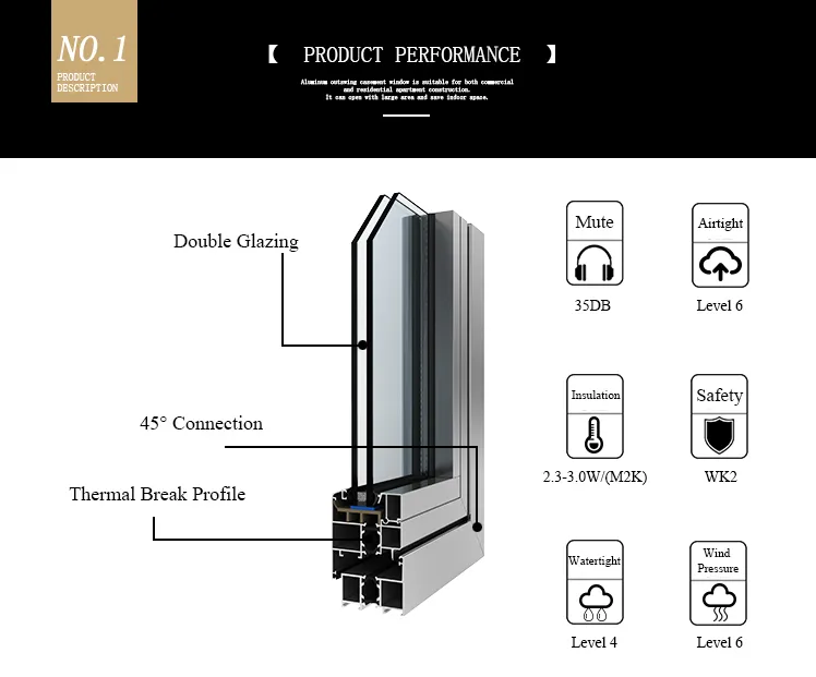 Roomeye Awning New Thermal Break Aluminium/Aluminum Casement/Awning/Sliding Window with Aama/Nfrc Certificate and Title-24 Approved with 4′′ Security Limiter
