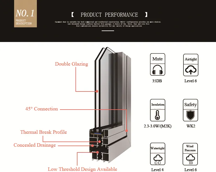 Roomeye Wood Aluminium Grilled Design Double Casement French Door