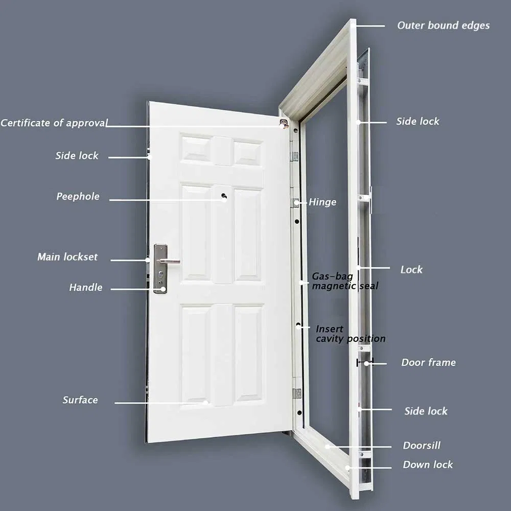 Steel Security Door Interior Door Steel Gates