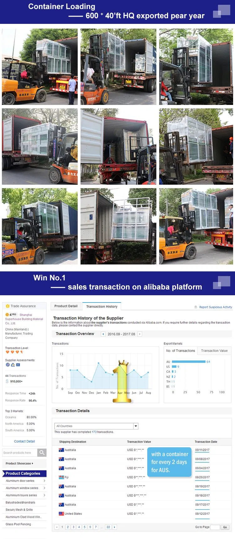 Surface Finished Australian Standard Aluminum Chain Winder Awning Window with Double Tempered Low E Glass