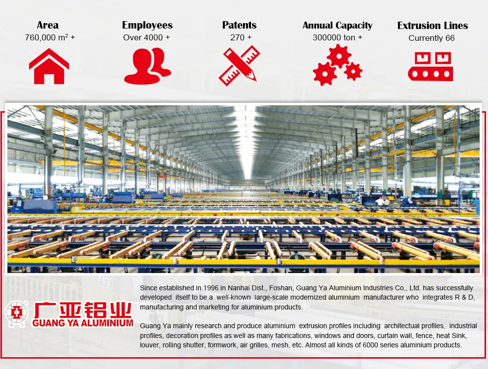 Thermal Break Grgyjz88b Aluminium Casement Window with Mosquito Net