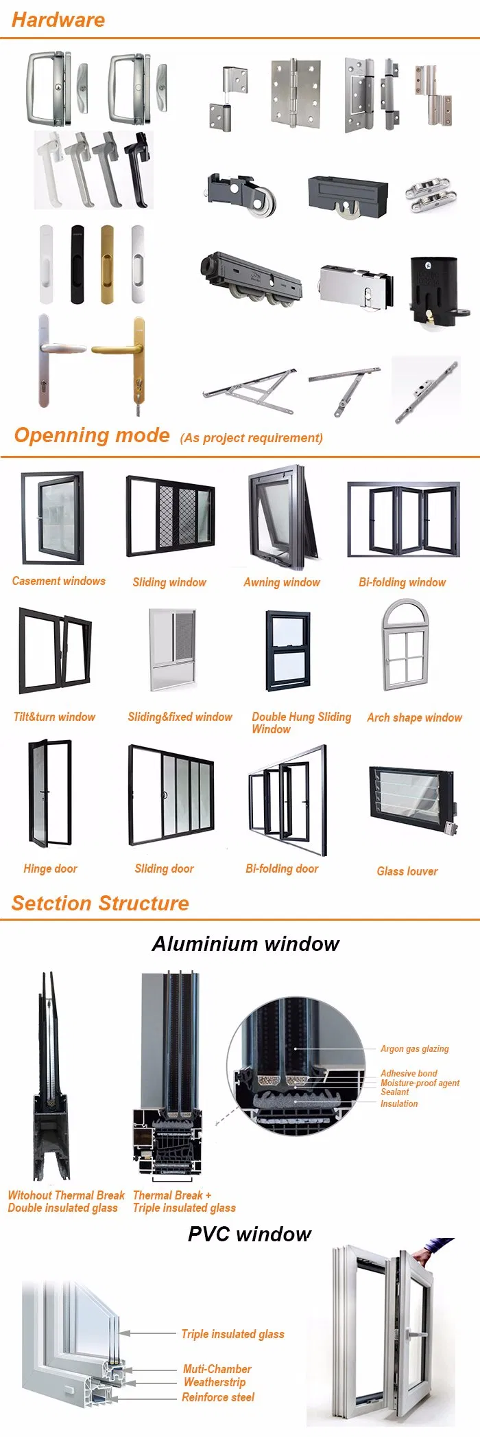 Wholesale Good Quality Aluminium Tilt&Turn Window/Aluminum Window