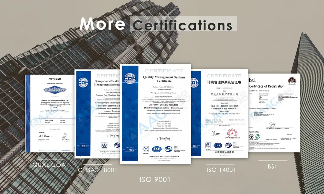 Windows and Doors Aluminum Profiles